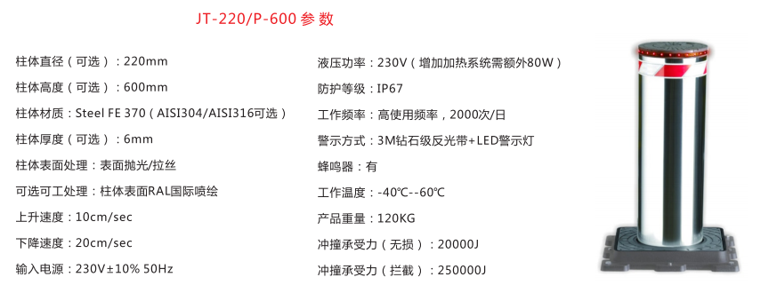 硬質(zhì)快速門